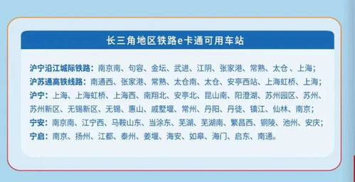 沪宁沿江高铁迈入“智慧出行”新时代 全线开通铁路e卡通，扫码刷证畅行无忧