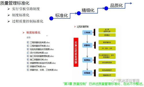 超详细的住宅楼工程项目管理策划汇报 如何实现面面俱到——从项目策划到公关服务的全方位解析