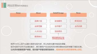 珠宝公关传媒公司的项目策划与官网运营战略